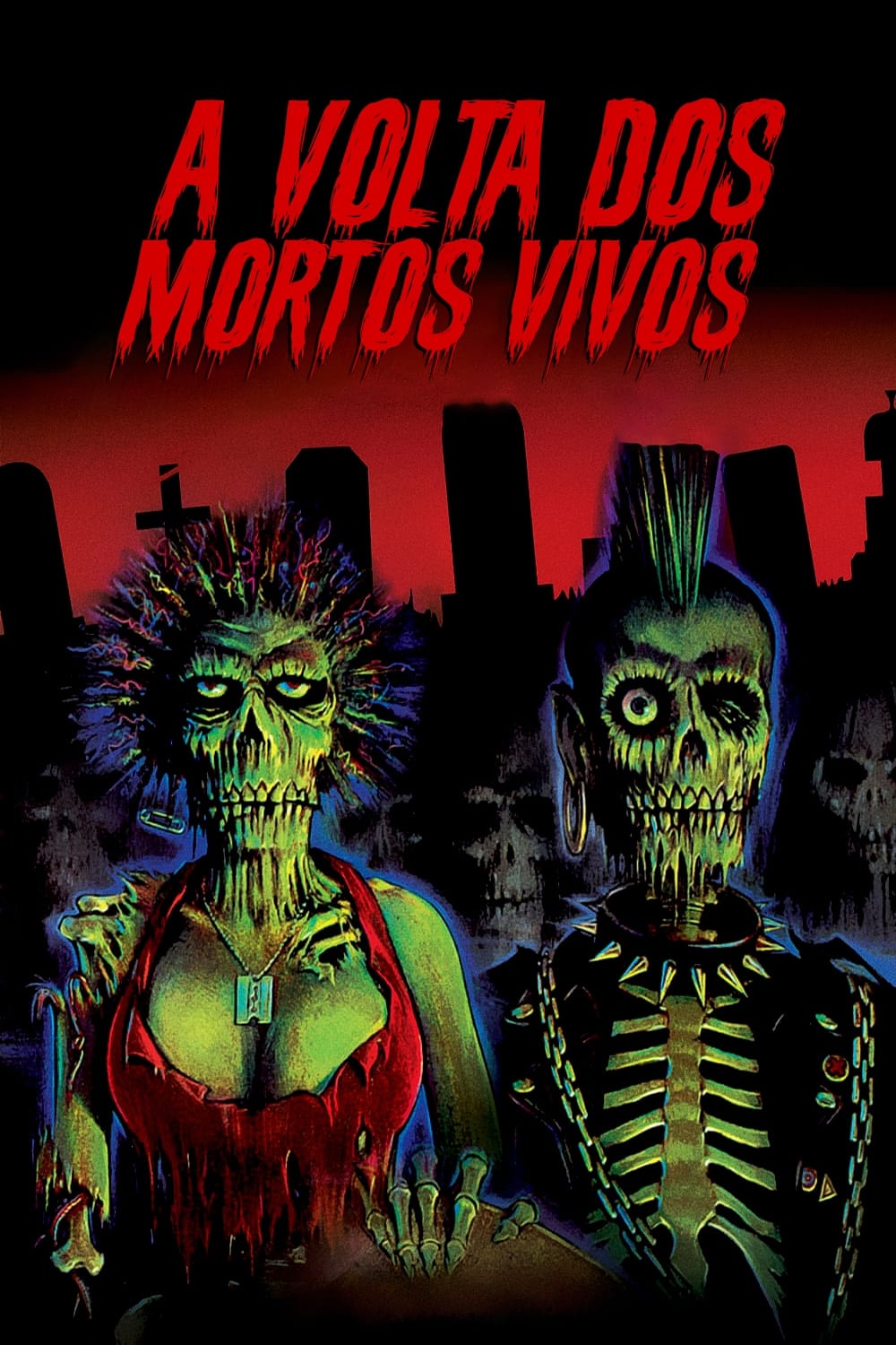 A Volta dos Mortos Vivos - 1985