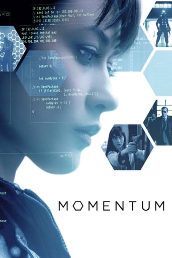 Momentum - 2015