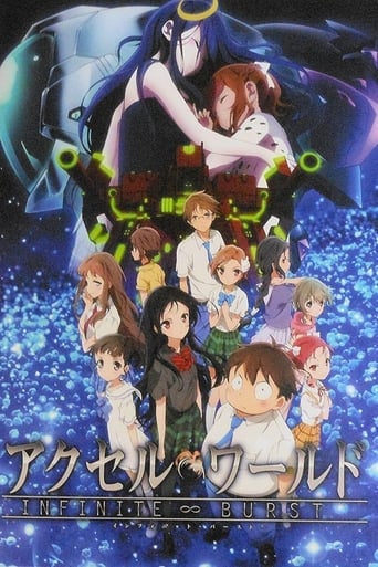 Accel World: Infinite Burst - 2016