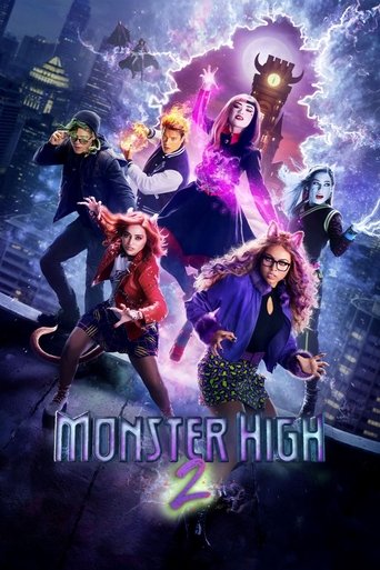 Monster High 2 - 2023