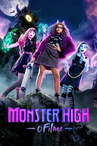 Monster High O Filme - 2022