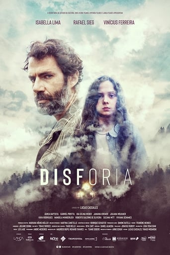 Disforia - 2020