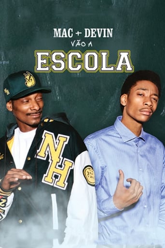 Mac e Devin Vao Para a Escola - 2012
