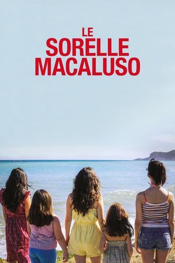 Le sorelle Macaluso - 2021 (L)