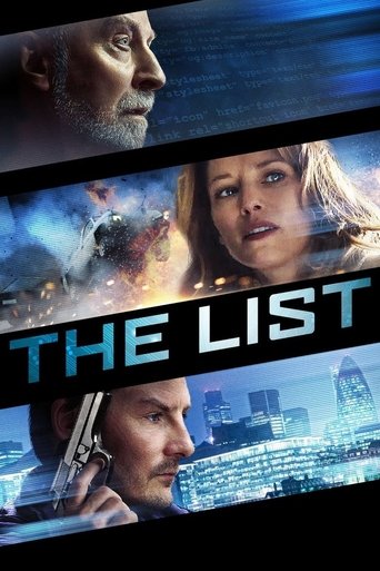The List - 2013