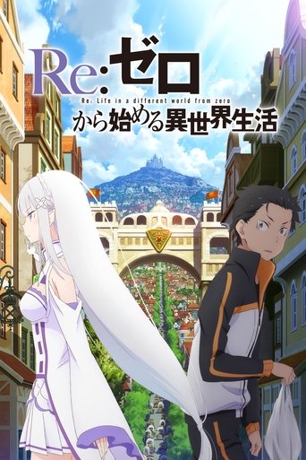 Re ZERO Starting Life in Another World