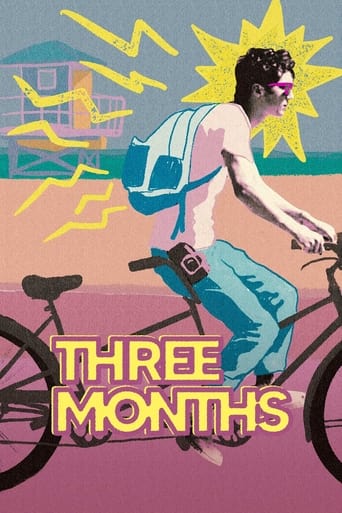 Three Months - 2022