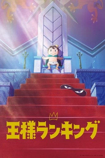 Ranking of Kings 