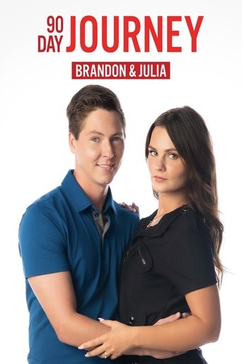 90 Dias Para Casar – Seguindo Brandon e Julia