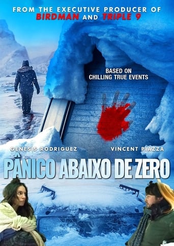 Panico Abaixo de Zero - 2020 