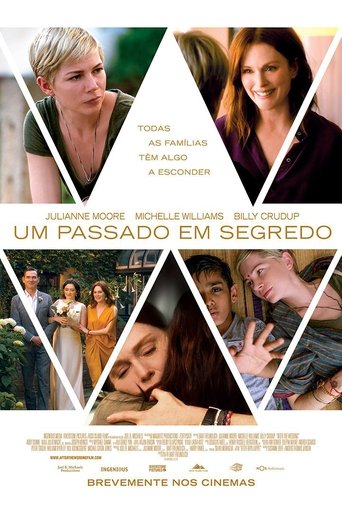 Depois do Casamento - 2019