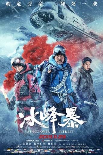 Voo Sobre o Everest - 2019
