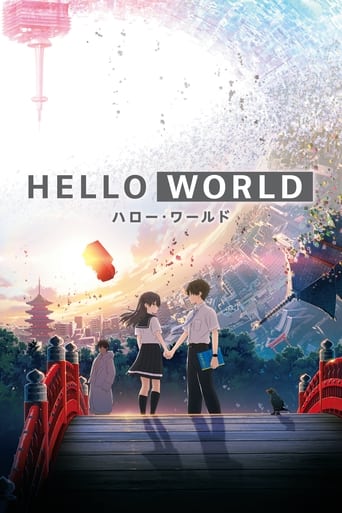 Hello World - 2019