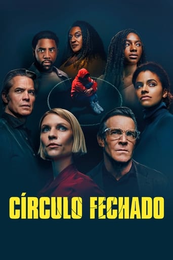 Circulo Fechado 
