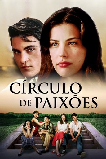 Circulo de Paixoes - 1997