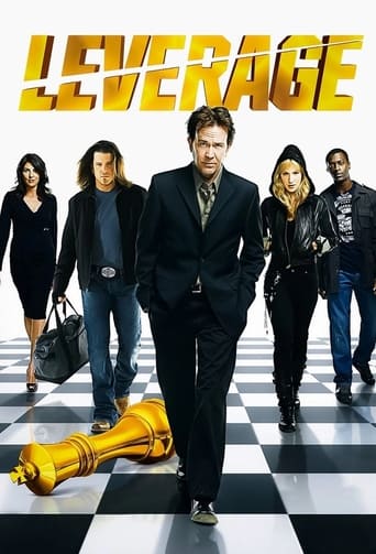 Leverage 