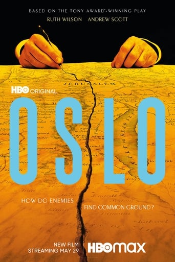 Oslo - 2021