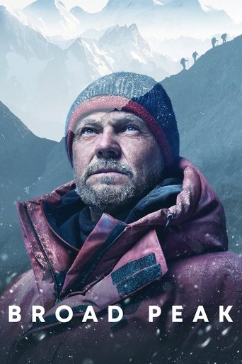 Broad Peak - 2022