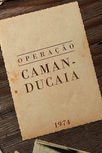 Operacao Camanducaia - 2021
