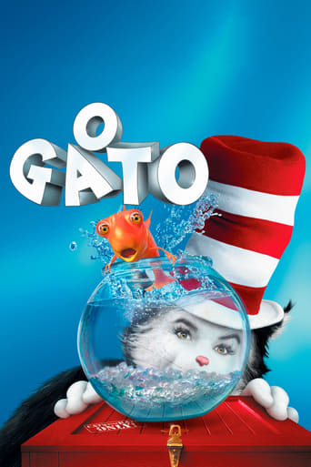 O Gato - 2003