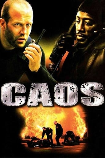 Caos - 2005