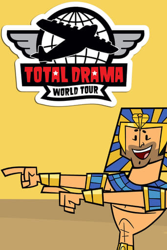 Ilha dos Desafios Drama Total Turne Mundial